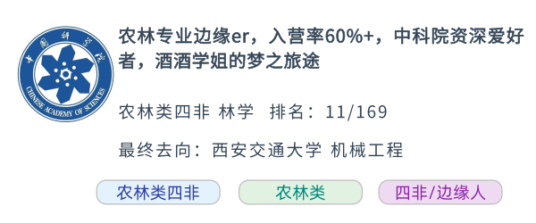 农林专业边缘er，入营率60%+，中科院资深爱好者，酒酒学姐的梦之旅途