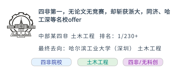  四非第一，无论文无竞赛，却斩获浙大，同济、哈工深等名校offer